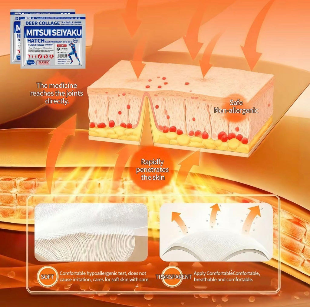 MITSUI SEIYAKU-FAR Infrared Bone Pain Relief Patches - 6 Patches, Thermal Therapy